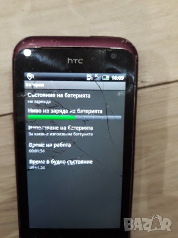 HTC Rhyme S510b, снимка 8 - HTC - 23784298