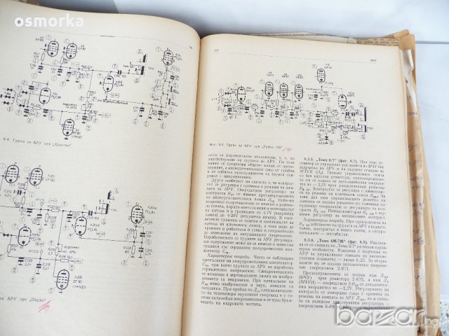 Повреди и поправки на телевизионни приемници - М. Серафимов, снимка 2 - Художествена литература - 18950045
