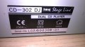 Img stage line cd-302dj dual cd player-внос швеицария, снимка 10