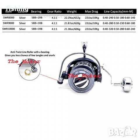Промо Макара FL SWR 8000/9000/10000 - SURF Casting, снимка 2 - Макари - 24485878