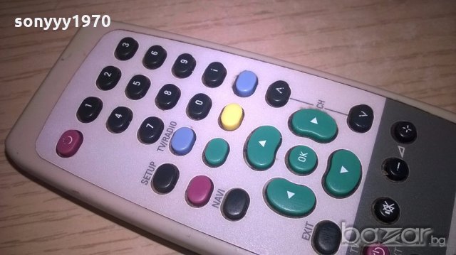 panasonic remote-внос швеицария, снимка 6 - Ресийвъри, усилватели, смесителни пултове - 18380123