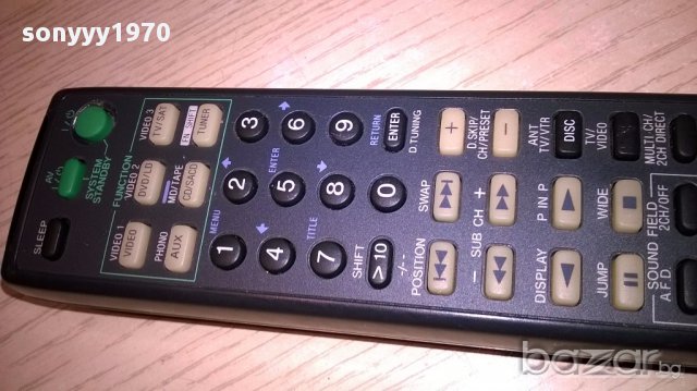 Sony remote-av system внос швеицария, снимка 7 - Други - 16304058