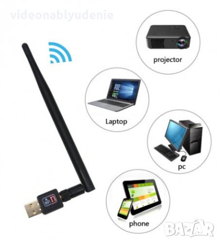 USB 802.B/G/N WiFi Адаптер 5dB Антена 150Mbps Карта за Портативна Безжична Мрежова Свързаност Wi-Fi , снимка 6 - Мрежови адаптери - 25487699