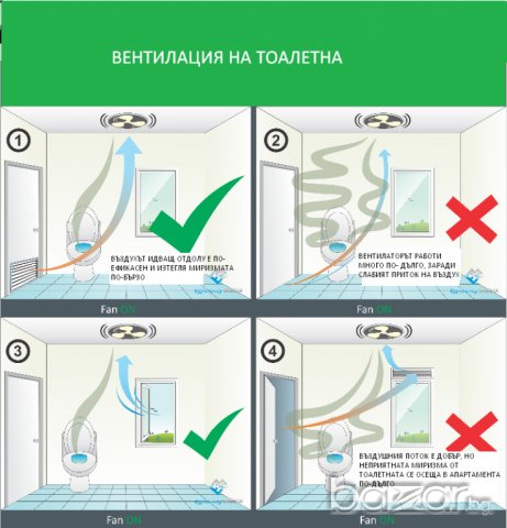 Вентилационна решетка за врата: баня, тоалетна, кухня - 1 бр. алуминии, снимка 3 - Врати за баня - 20840940
