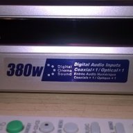 Sony str-ks500 receiver 6 chanel+remote-внос швеицария, снимка 9 - Ресийвъри, усилватели, смесителни пултове - 14880262