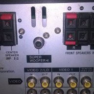 Aiwa av-x100ez stereo receiver-внос швеицария, снимка 13 - Ресийвъри, усилватели, смесителни пултове - 17143243
