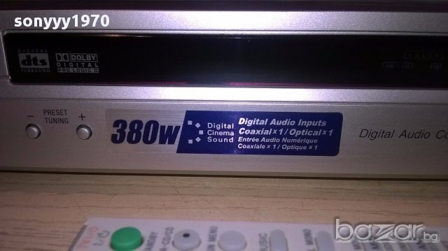 Sony str-ks500 receiver 6 chanel+remote-внос швеицария, снимка 9 - Ресийвъри, усилватели, смесителни пултове - 14880262