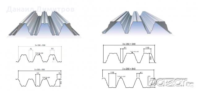 Профилирана ламарина, снимка 6 - Строителни материали - 20940289