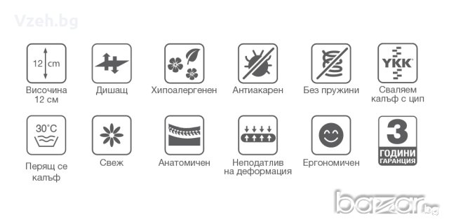 Бебешки матрак Baby Triple Fresh 12 см + подарък възглавница и БЕЗПЛАТНА ДОСТАВКА, снимка 3 - Бебешки легла и матраци - 19606752