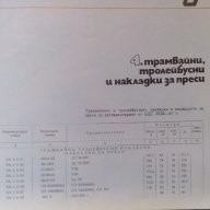 Машиностроителен завод БОРИС АНТОВ гр.БРЕЗНИК-каталог,хар-ки , снимка 10 - Други машини и части - 11322915