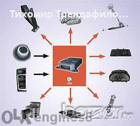 Integrated Chassis Management bmw icm module Icm-ql Os 41-10 6 794 679-01x, снимка 3 - Части - 11653600