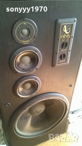 sonyyy1970.bazar.bg-хифи-аудио-антики-телефони-инструменти