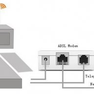  New WiFi Repeater Wlan N 2.4 Ghz-ретранслатор усилвател на безжични мрежи, снимка 6 - Рутери - 10350882
