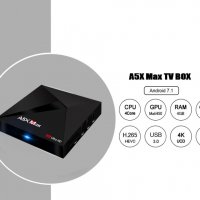 A5X Max 4GB RAM 32GB ROM Android 8.1 RK3328 WiFi 1GBLAN BT4 VP9 H.265 HDR10 3D 4K Mедиа Плеър TV Box, снимка 12 - Плейъри, домашно кино, прожектори - 20718225