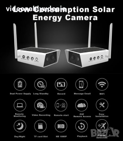 Водоустойчива WiFi Соларна Камера 2MP 1080P 3х18650 Батерии Микрофон Високоговорител м-SD Карта Слот, снимка 11 - IP камери - 25556103