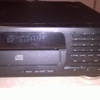 kenwood dp-950 cd player-внос швеицария, снимка 8 - Ресийвъри, усилватели, смесителни пултове - 22735956