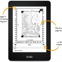 Флагманът на Amazon: Kindle Voyage 6"E-ink 300dpi 4GB WiFi BG-keyboard, снимка 4 - Електронни четци - 18034751