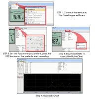 Професионален уред за измерване нивата на шум , снимка 4 - Други инструменти - 21716730