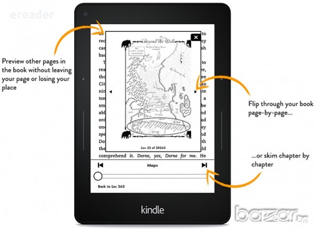 Флагманът на Amazon: Kindle Voyage 6"E-ink 300dpi 4GB WiFi BG-keyboard, снимка 4 - Електронни четци - 18034751
