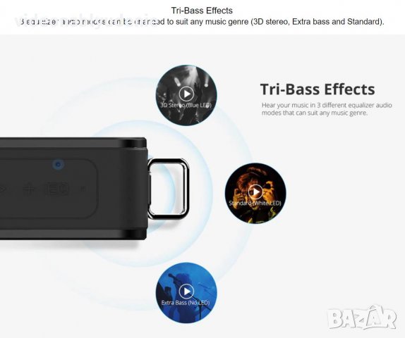 Водоустойчива Колонка Bluetooth 5.0 Tronsmart Force SoundPulse™ 40W Бас Гласов Контрол 3D Микрофон, снимка 11 - Слушалки и портативни колонки - 25870308