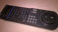 sony remote-внос швеицария, снимка 2