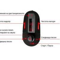 Автомобилен Bluetooth FM трансмитер GSM Bluetooth Car Kit BT99, снимка 3 - Радиокасетофони, транзистори - 22419261