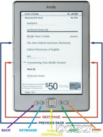 Електронен четец ereader Kindle 4/5 6" E-ink 2GB, снимка 3 - Електронни четци - 10884442