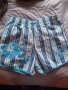 Плажни къси панталони!, снимка 1 - Бански костюми - 18534651