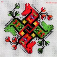 Български шевици 2 bulgarian embroidery, снимка 12 - Гоблени - 26005526