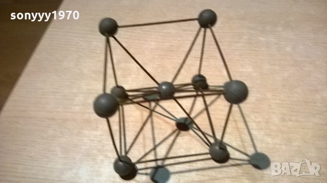 cemical brothers-12х12см-решетка за колекция, снимка 6 - Колекции - 23245271