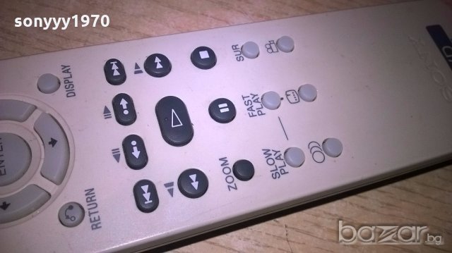 sony dvd remote-внос швеицария, снимка 11 - Други - 19869087