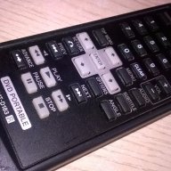 Sony remote-внос швеицария, снимка 3 - Други - 17432196