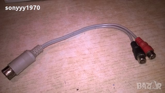 преход 20см-петица чинчове-внос швеицария https://sonyyy1970.bazar.bg/, снимка 6 - Други - 24670494