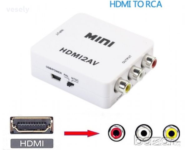 Mini HDMI2AV , снимка 6 - Други - 20254009