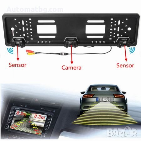 Камера за задно виждане комплект с парктроник вградени в стойката/рамката за регистрационния 