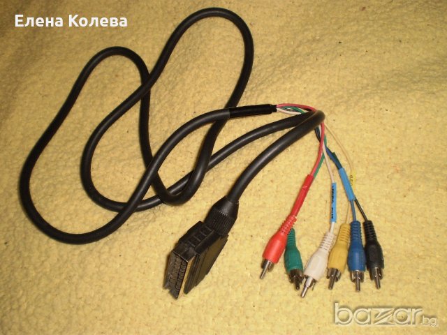 Чанта за лаптоп, шкарт и захранващи кабели, снимка 13 - Кабели и адаптери - 19647468
