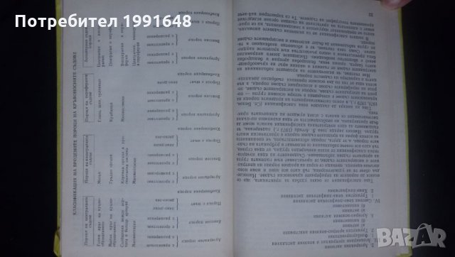 Книги за медицина: „Вродени пороци на кръвоносните съдове“ – доц. Стефан Белов, к.м.н., снимка 7 - Специализирана литература - 24403001