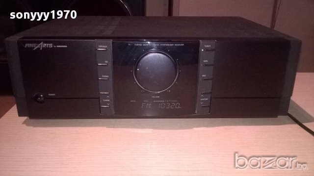 Finearts by grundig-r1 receiver-внос швеицария, снимка 5 - Ресийвъри, усилватели, смесителни пултове - 13744544