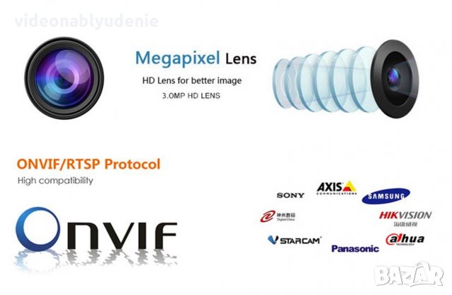 Широкоъгълна FULL HD 1080р 2 Mpx Onvif IR-Cut P2P 4 Array Ударо/Водоустойчива Метална IP Wifi Камера, снимка 4 - IP камери - 22722937