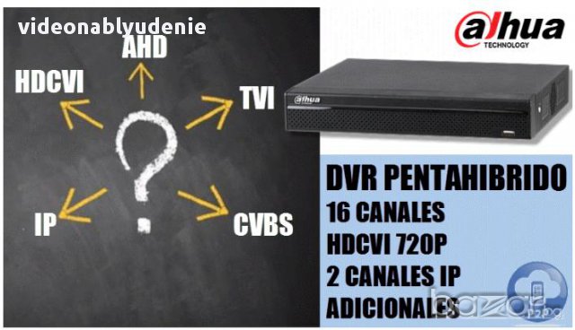 Хибрид 5in1 DAHUA XVR4116HS 16 Kaнален Pentabrid WiFi NVR DVR XVR HDCVI, AHD, HDTVI, IP, CVBS Камери, снимка 3 - Камери - 17179542