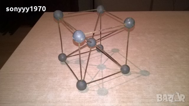 cemical brothers-12х12см-решетка за колекция, снимка 8 - Колекции - 23245271