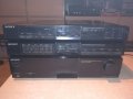 sony-tuner/amplifier/equalizer-made in japan-внос швеицария, снимка 1