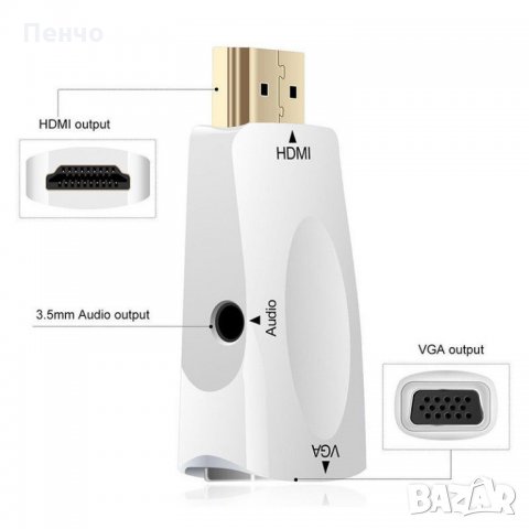 1080P адаптер за HDMI към VGA конвертор + 3,5 мм аудио видео жак пълен HD конектор букса преходник п, снимка 3 - Части и Платки - 26124980
