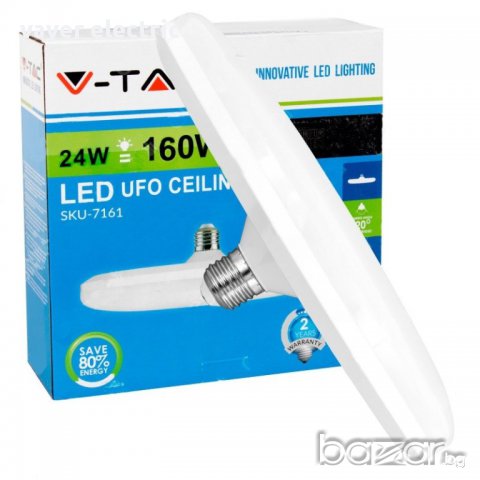 LED диодни крушки - 2 години гаранция, снимка 8 - Крушки - 10330459