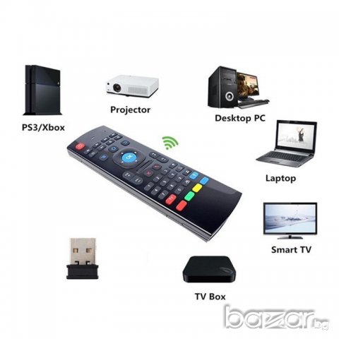 Безжична клавиатура, въздушна мишка и дистанционно 3 в 1 за SMART телевизор или ANDROID TV BOX, снимка 2 - Дистанционни - 21151484