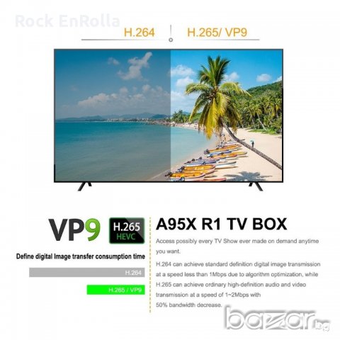 A95X R1 [1GB/8GB Quad Core TV Box Android 7.1 HD 4K], снимка 5 - Плейъри, домашно кино, прожектори - 21434475