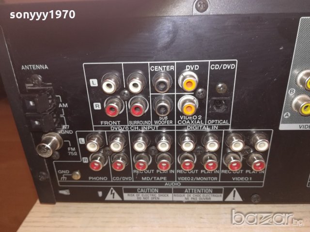 kenwood kfr-v5030d receiver-внос швеицария, снимка 16 - Ресийвъри, усилватели, смесителни пултове - 20310197