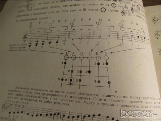 Школа за Китара, учебник за китара Никола Ников - 1977г Научи се сам да свириш на китара, снимка 7 - Китари - 18624157
