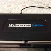 LD systems,x saund,yada-приемници за микрофони, снимка 12 - Микрофони - 25192101