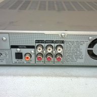 Sony str-ks500 receiver 6 chanel-внос швеицария, снимка 9 - Ресийвъри, усилватели, смесителни пултове - 18150771